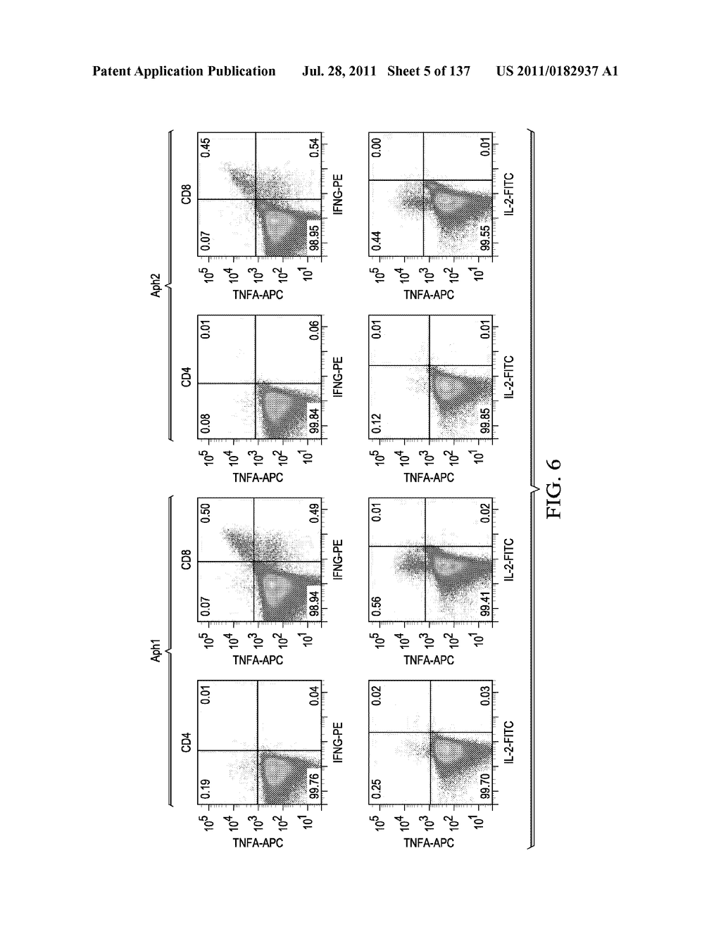 Dendritic Cell Vaccines - diagram, schematic, and image 06