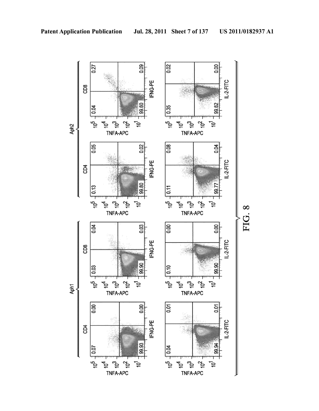 Dendritic Cell Vaccines - diagram, schematic, and image 08