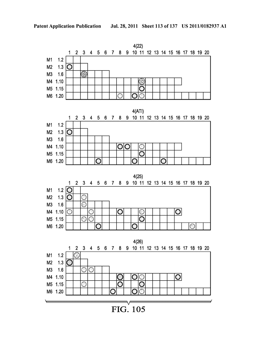 Dendritic Cell Vaccines - diagram, schematic, and image 114