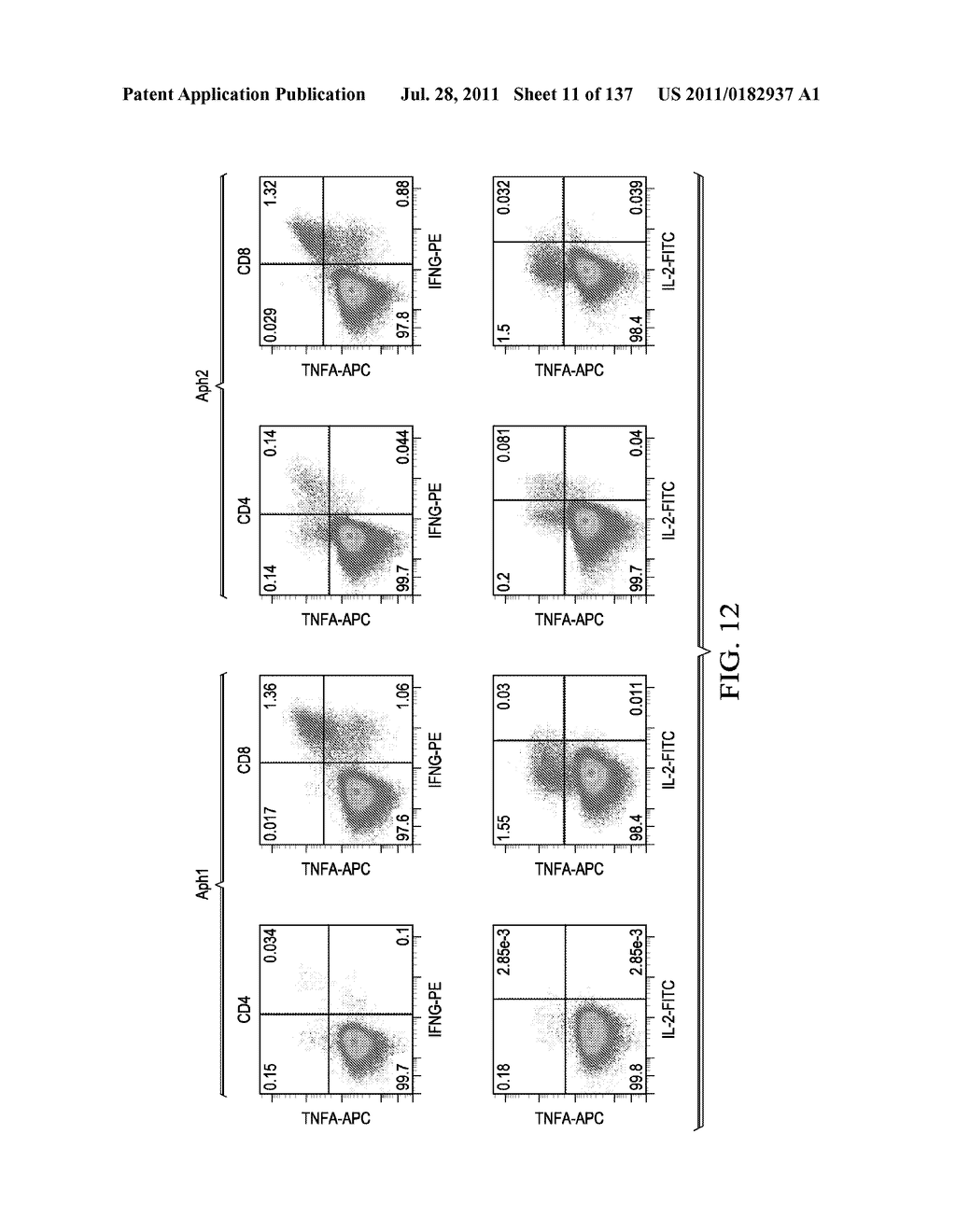 Dendritic Cell Vaccines - diagram, schematic, and image 12