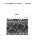 Vascular Stent Which Elutes Amino Acid-Methyl-Ester Derivatives for the     Treatment of Vulnerable Plaque and Vascular Disease diagram and image