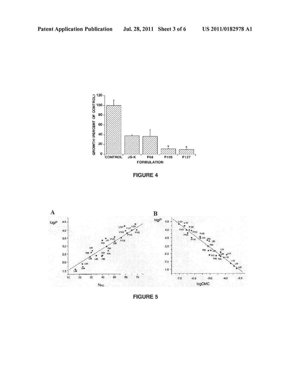 ACTIVATED NITRIC OXIDE DONORS AND METHODS OF MAKING AND USING THEREOF - diagram, schematic, and image 04