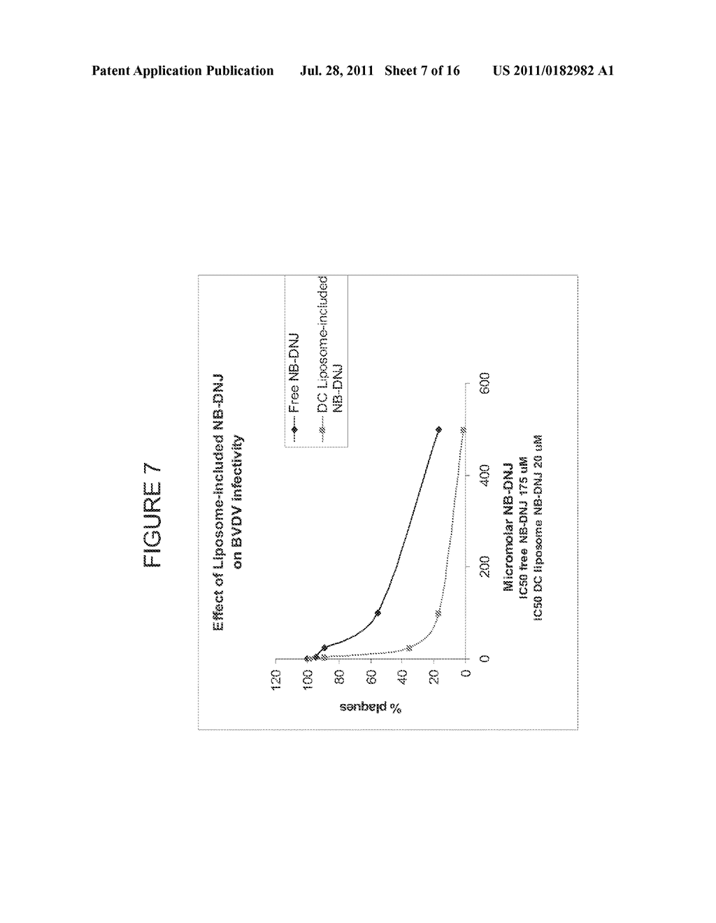 LIPOSOME TREATMENT OF VIRAL INFECTIONS - diagram, schematic, and image 08