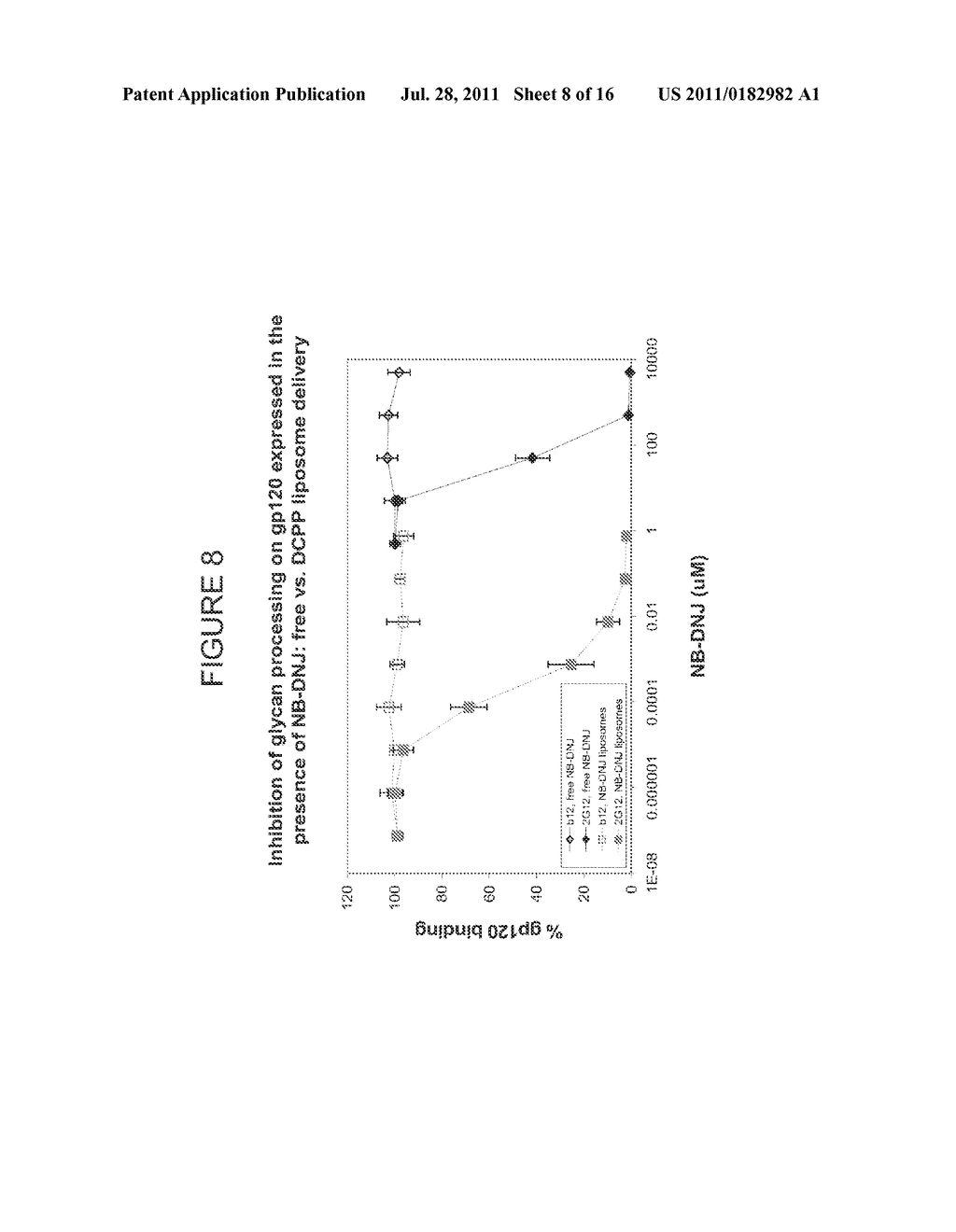 LIPOSOME TREATMENT OF VIRAL INFECTIONS - diagram, schematic, and image 09