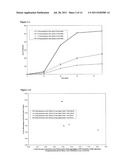 Solid Pharmaceutical Composition with Enhancers and Methods of Preparing     thereof diagram and image