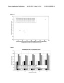 Solid Pharmaceutical Composition with Enhancers and Methods of Preparing     thereof diagram and image