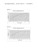 Solid Pharmaceutical Composition with Enhancers and Methods of Preparing     thereof diagram and image