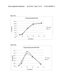 Solid Pharmaceutical Composition with Enhancers and Methods of Preparing     thereof diagram and image