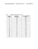 GASTRORETENTIVE PHARMACEUTICAL DOSAGE FORM diagram and image