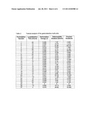 GASTRORETENTIVE PHARMACEUTICAL DOSAGE FORM diagram and image