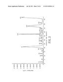 PRODUCT CONTAINING EXTRACT FROM ZANTHOXYLUM AVICENNAE (LAM.) DC., AND     PREPARATION PROCESS AND USE THEREOF diagram and image