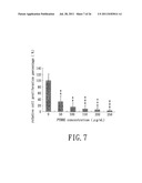 PRODUCT CONTAINING EXTRACT FROM ZANTHOXYLUM AVICENNAE (LAM.) DC., AND     PREPARATION PROCESS AND USE THEREOF diagram and image