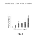 PRODUCT CONTAINING EXTRACT FROM ZANTHOXYLUM AVICENNAE (LAM.) DC., AND     PREPARATION PROCESS AND USE THEREOF diagram and image