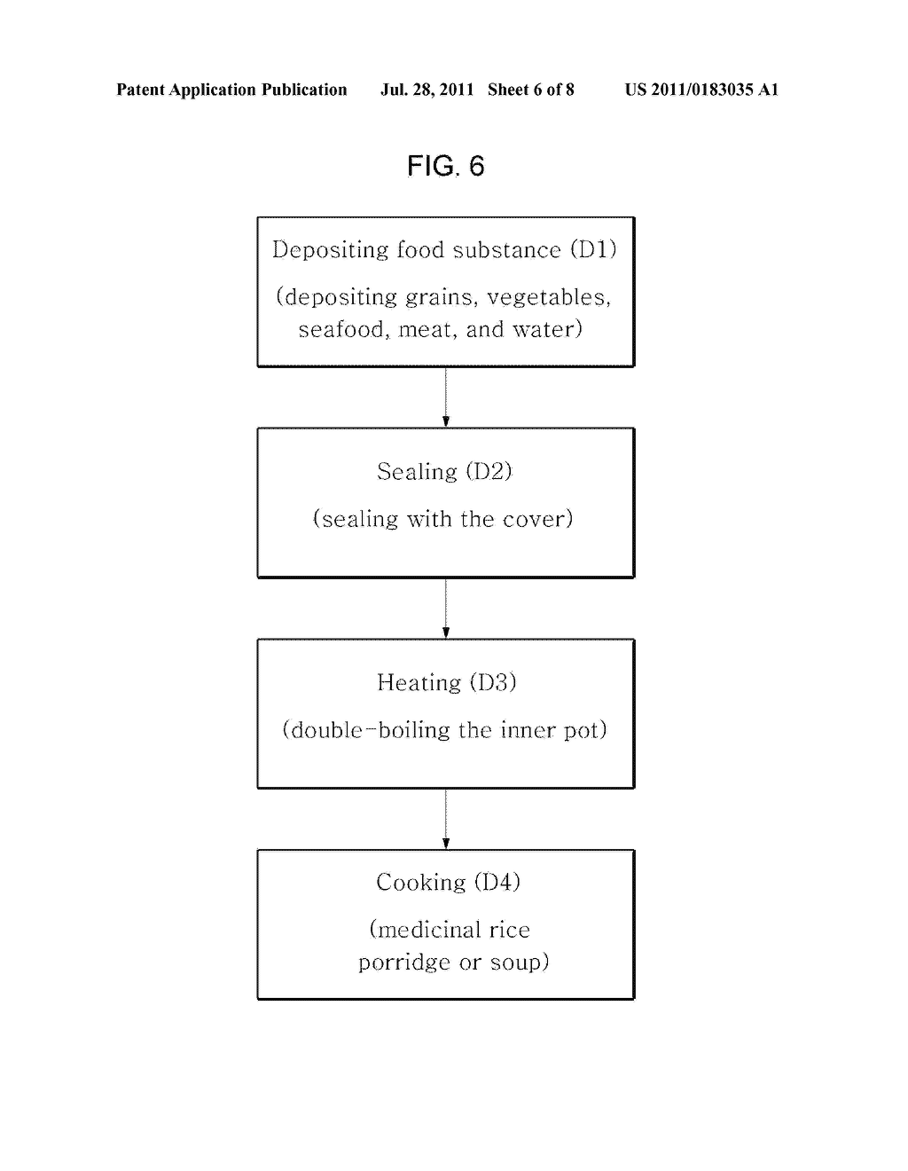 COOKING METHOD USING AN AUTOMATIC PRESSURE DOUBLE BOILER - diagram, schematic, and image 07