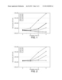 ACIDIFIED NUTRITIONAL FORMULA diagram and image