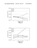 ACIDIFIED NUTRITIONAL FORMULA diagram and image