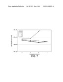 ACIDIFIED NUTRITIONAL FORMULA diagram and image