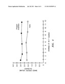 READY TO BAKE REFRIDGERATED BATTER diagram and image