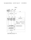 DEPOSITION APPARATUS, DEPOSITION METHOD, AND STORAGE MEDIUM HAVING PROGRAM     STORED THEREIN diagram and image