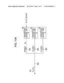 DEPOSITION APPARATUS, DEPOSITION METHOD, AND STORAGE MEDIUM HAVING PROGRAM     STORED THEREIN diagram and image