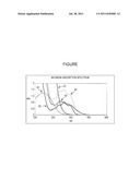 PHOTOCURABLE INK COMPOSITION AND INK JET RECORDING METHOD diagram and image