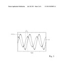 PROCESS AND INSTALLATION FOR DEPOSITING FILMS ONTO A SUBSTRATE diagram and image