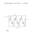 PROCESS AND INSTALLATION FOR DEPOSITING FILMS ONTO A SUBSTRATE diagram and image