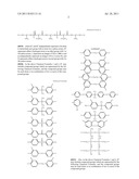 POSITIVE TYPED PHOTOSENSITIVE COMPOSITION diagram and image