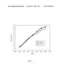 BATTERY MODULE FOR AN ENGINE diagram and image