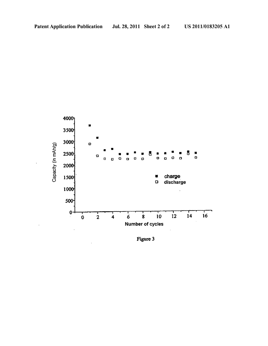 Process for Fabricating a Silicon-Based Electrode, Silicon-Based Electrode     and Lithium Battery Comprising Such an Electrode - diagram, schematic, and image 03