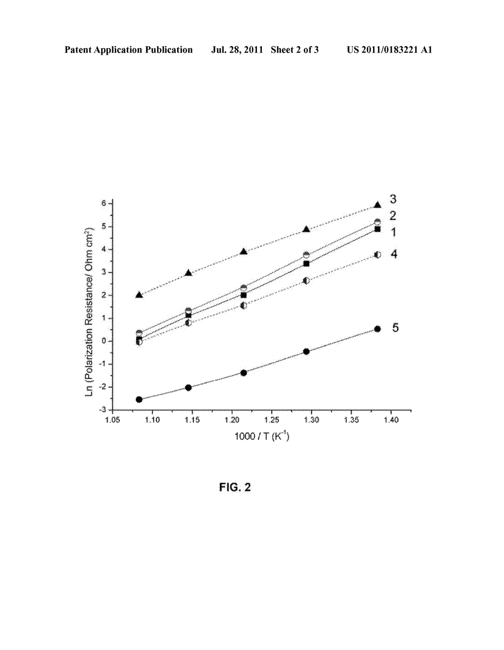 CATALYTIC LAYER FOR OXYGEN ACTIVATION ON IONIC SOLID ELECTROLYTES AT HIGH     TEMPERATURE - diagram, schematic, and image 03