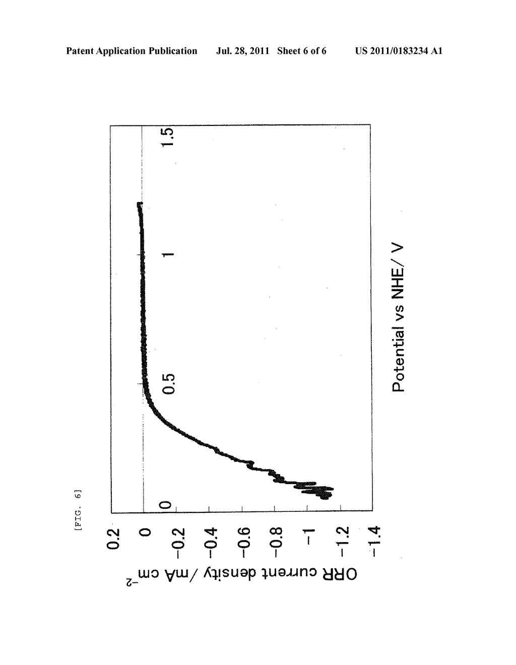 PROCESS FOR PRODUCTION AND USE OF CARBONITRIDE MIXTURE PARTICLES OR     OXYCARBONITRIDE MIXTURE PARTICLES - diagram, schematic, and image 07