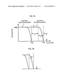 MASK BLANK, MASK BLANK MANUFACTURING METHOD, TRANSFER MASK, AND TRANSFER     MASK MANUFACTURING METHOD diagram and image