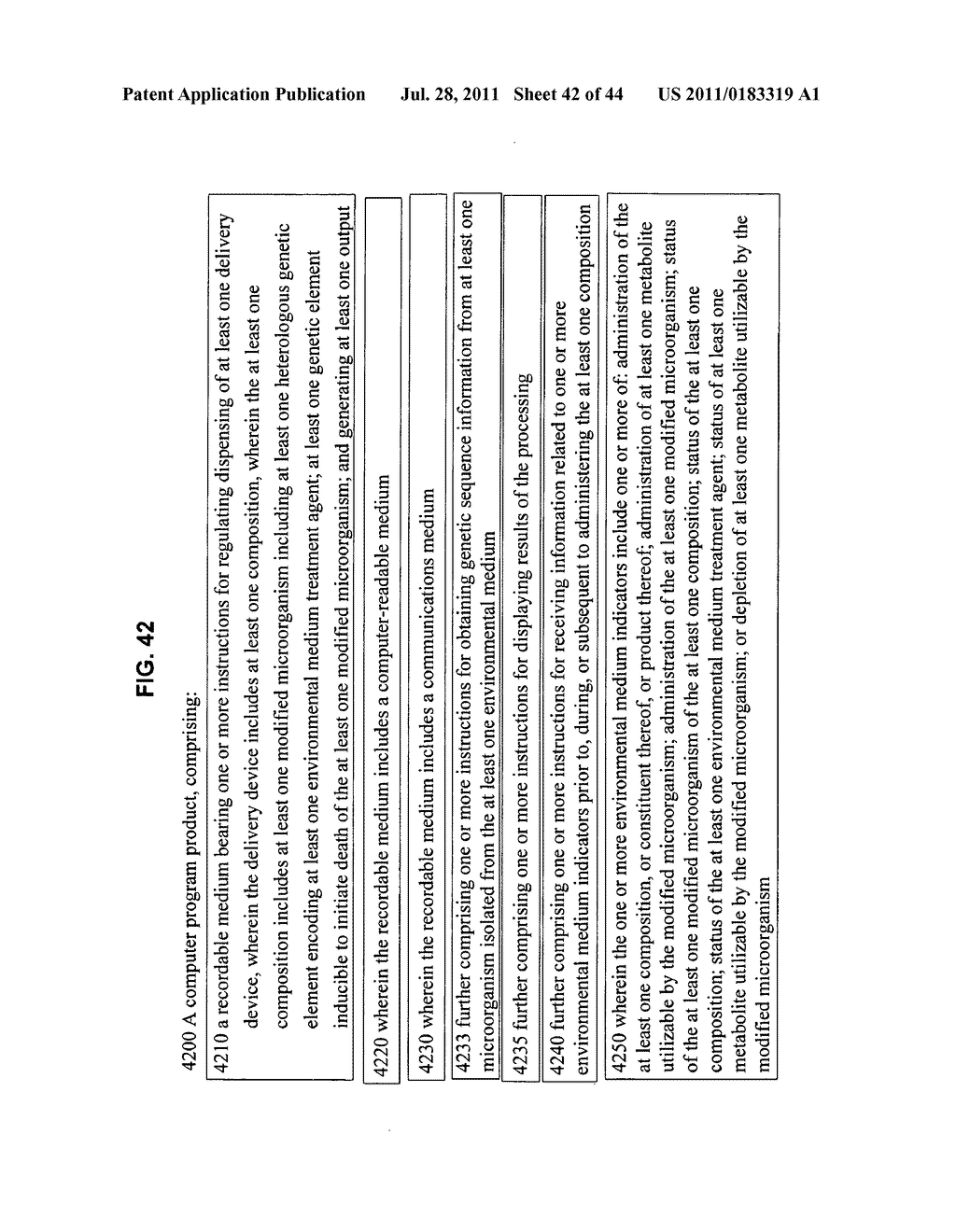 Compositions and methods for therapeutic delivery with microorganisms - diagram, schematic, and image 43