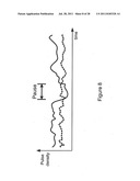 CLASSIFICATION OF NUCLEIC ACID TEMPLATES diagram and image