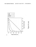 CLASSIFICATION OF NUCLEIC ACID TEMPLATES diagram and image