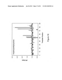 CLASSIFICATION OF NUCLEIC ACID TEMPLATES diagram and image