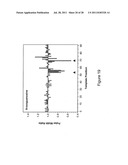 CLASSIFICATION OF NUCLEIC ACID TEMPLATES diagram and image