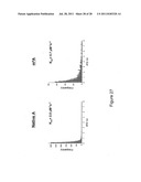 CLASSIFICATION OF NUCLEIC ACID TEMPLATES diagram and image