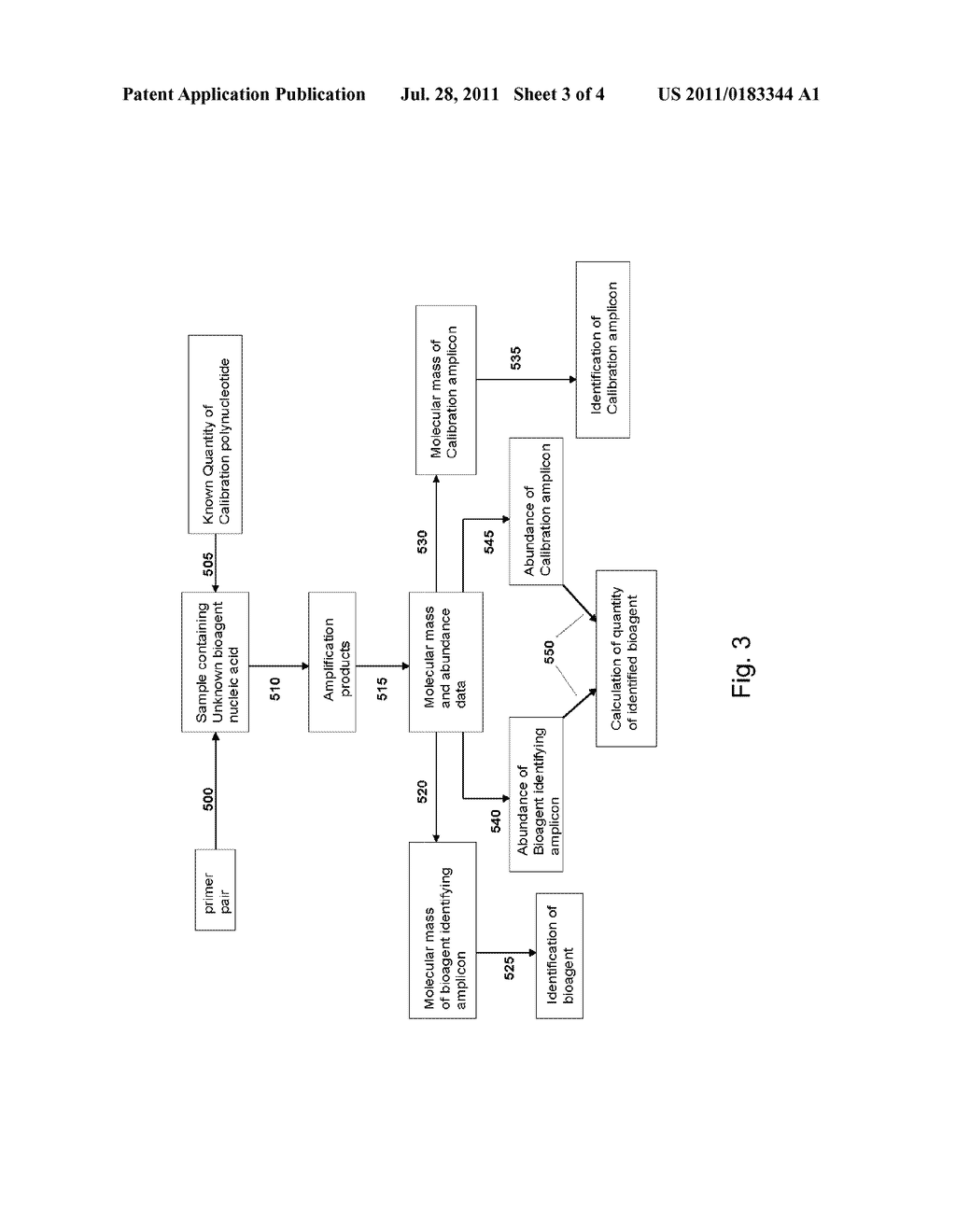 COMPOSITIONS FOR USE IN IDENTIFICATION OF CLOSTRIDIUM DIFFICILE - diagram, schematic, and image 04