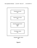 Configurable Diagnostic Systems and Methods for Performing Assays diagram and image