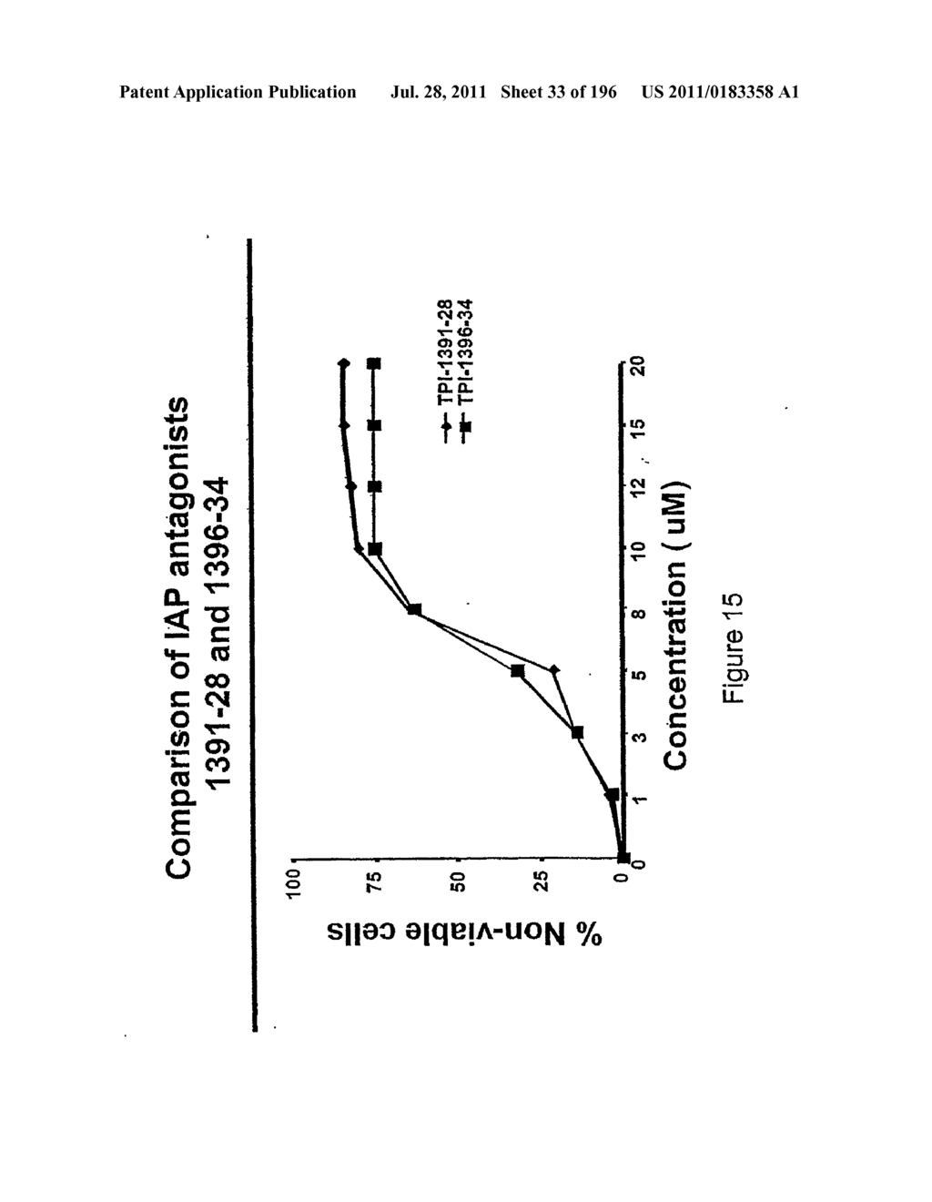 METHODS AND COMPOSITIONS FOR DEREPRESSION OF IAP-INHIBITED CASPASE - diagram, schematic, and image 34