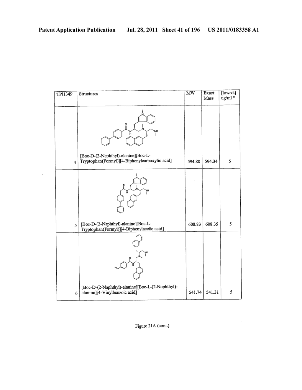 METHODS AND COMPOSITIONS FOR DEREPRESSION OF IAP-INHIBITED CASPASE - diagram, schematic, and image 42