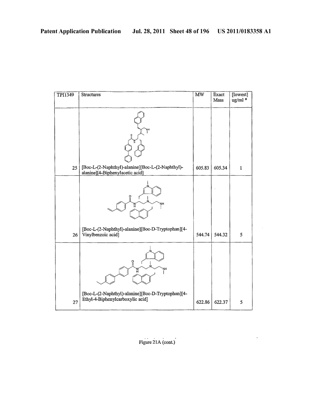 METHODS AND COMPOSITIONS FOR DEREPRESSION OF IAP-INHIBITED CASPASE - diagram, schematic, and image 49