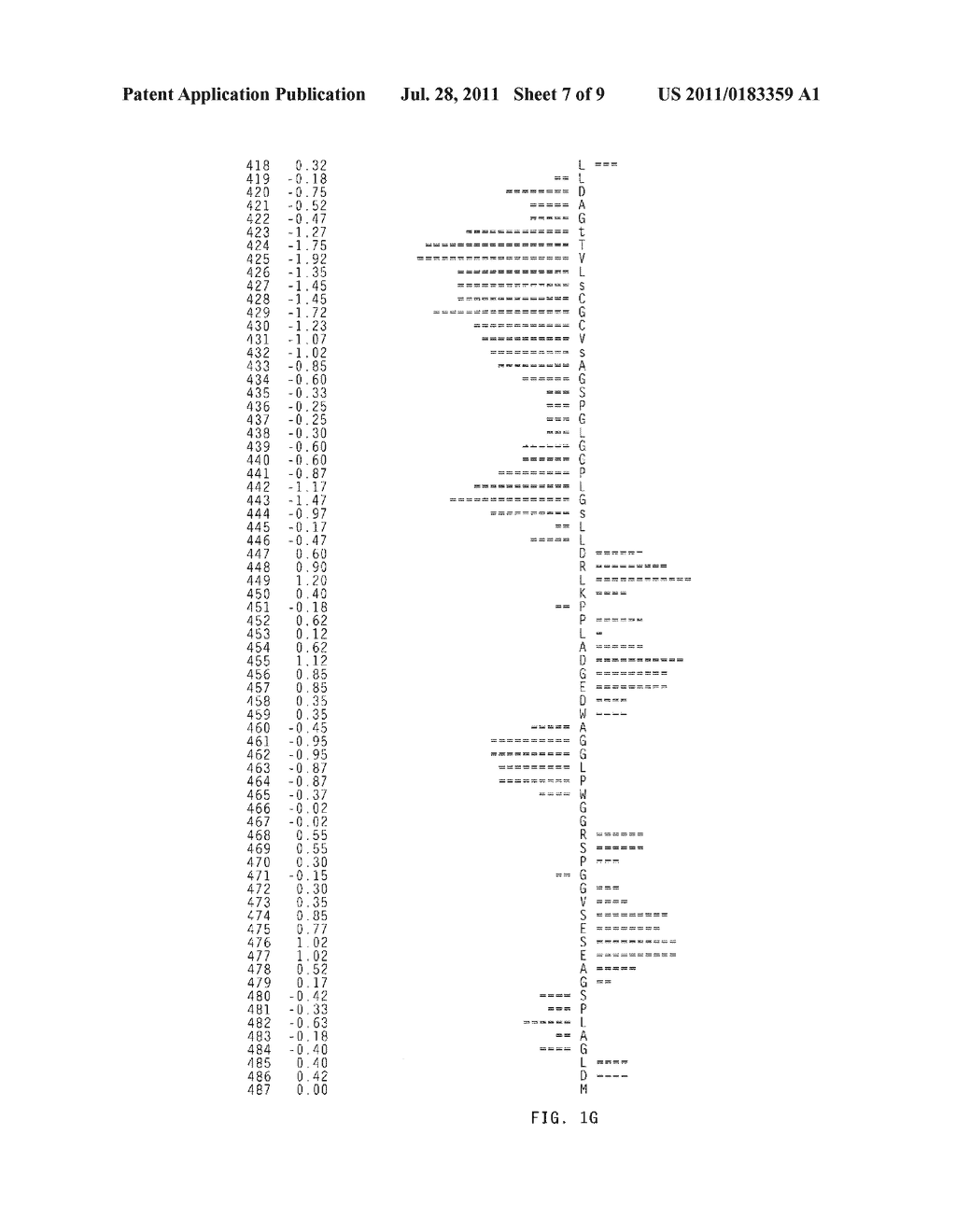 METHODS FOR DETECTING MODULATORS OF CYTOKINE RECEPTOR ZALPHA11 - diagram, schematic, and image 08