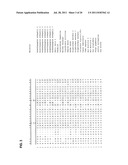 COMPOSITIONS AND METHODS FOR MEASURING LEVELS OF BIOACTIVE HUMAN HEPCIDIN diagram and image