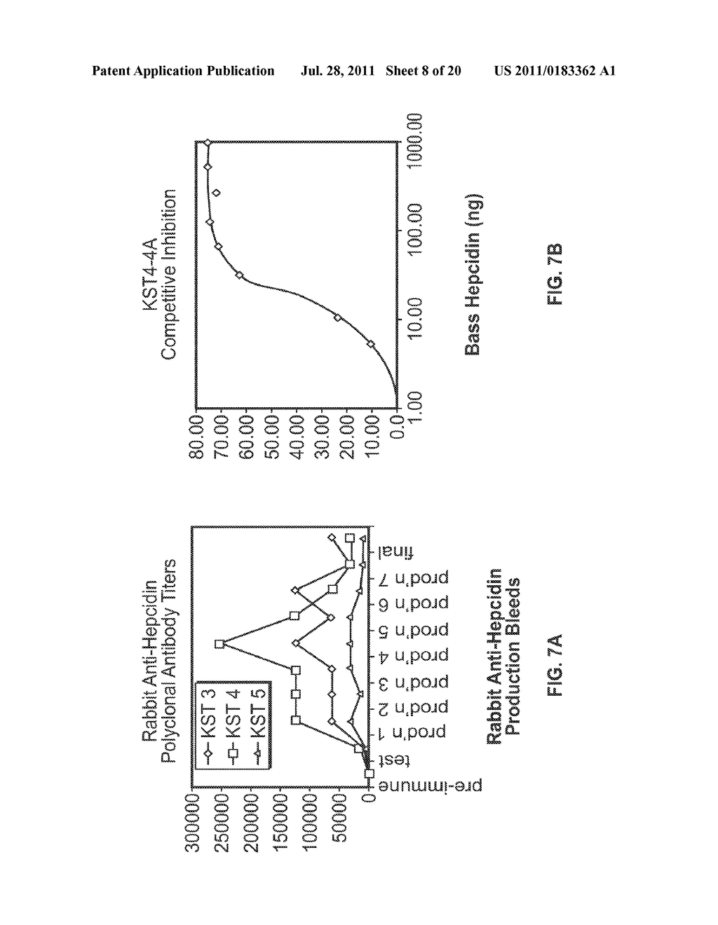 COMPOSITIONS AND METHODS FOR MEASURING LEVELS OF BIOACTIVE HUMAN HEPCIDIN - diagram, schematic, and image 09