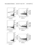 NOVEL ANTI-IGF-IR ANTIBODIES AND USES THEREOF diagram and image