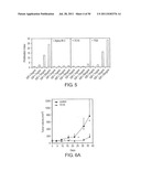 NOVEL ANTI-IGF-IR ANTIBODIES AND USES THEREOF diagram and image