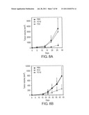 NOVEL ANTI-IGF-IR ANTIBODIES AND USES THEREOF diagram and image